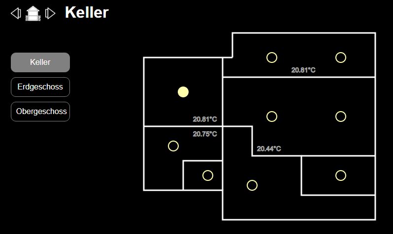 Visualisierung - Darstellung Zustand des Kellers